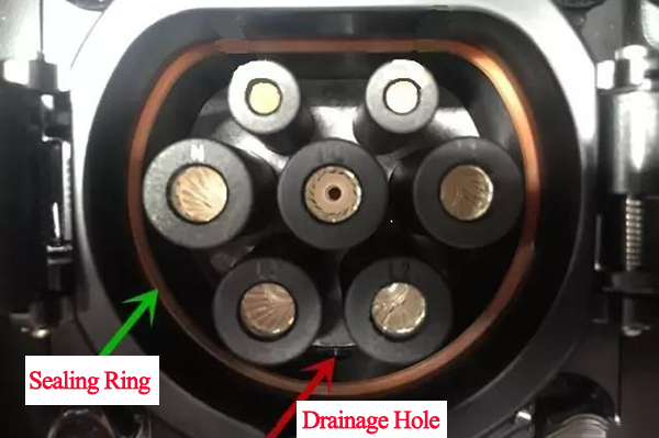 sealing ring and drain holes